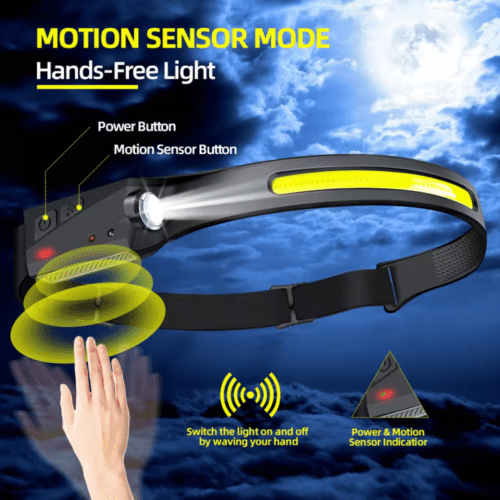 Lumenlight (official Retailer) 2025