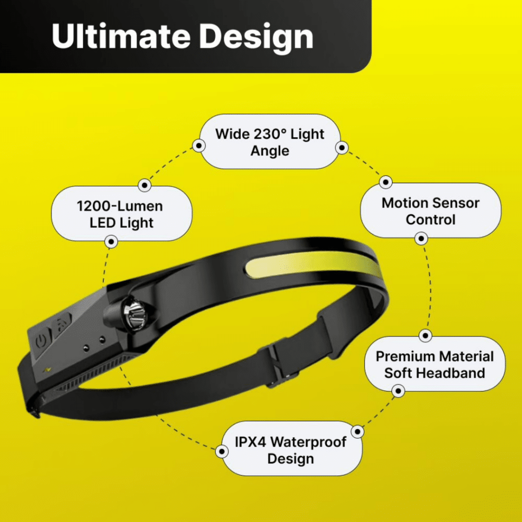 Benefits of Lumenlight
